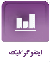 اینفوگرافیک